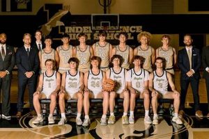 Ind. High Basketball: 2023-24 Schedule | Best Schools in America: Top Public & Private Options