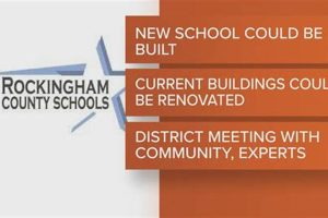 Find Rockingham County Schools Jobs & Careers Best Schools in America: Top Public & Private Options Find Rockingham County Schools Jobs & Careers | Best Schools in America: Top Public & Private Options