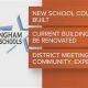 Find Rockingham County Schools Jobs & Careers | Best Schools in America: Top Public & Private Options