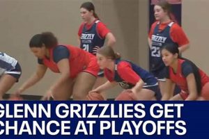 Glenn HS Girls Basketball: Team News & Scores Best Schools in America: Top Public & Private Options Glenn HS Girls Basketball: Team News & Scores | Best Schools in America: Top Public & Private Options