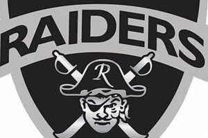 Randall High School Football Best Schools in America: Top Public & Private Options Randall High School Football | Best Schools in America: Top Public & Private Options