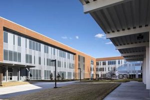 Best Apex Friendship Middle School: A Guide | Best Schools in America: Top Public & Private Options