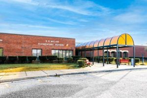 Top-rated EE Miller Elementary School: A Guide Best Schools in America: Top Public & Private Options Top-rated EE Miller Elementary School: A Guide | Best Schools in America: Top Public & Private Options