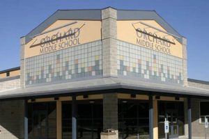 Top-Rated Orchard Middle School: A Guide Best Schools in America: Top Public & Private Options Top-Rated Orchard Middle School: A Guide | Best Schools in America: Top Public & Private Options