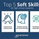 Essential Soft Skills Curriculum for High School Success (PDF) | Best Schools in America: Top Public & Private Options