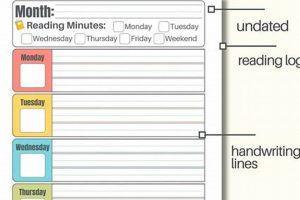 Best Elementary School Planners for Private Schools | Best Schools in America: Top Public & Private Options