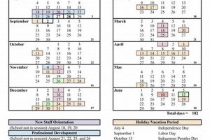 Manchester Public Schools Calendar | Best Schools in America: Top Public & Private Options