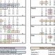 Manchester Public Schools Calendar | Best Schools in America: Top Public & Private Options