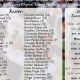 Excelsior Springs HS Football: Home of the Tigers | Best Schools in America: Top Public & Private Options