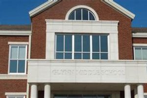 Top-Rated Glynn Middle School: A Guide | Best Schools in America: Top Public & Private Options