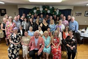 Bullard-Havens '74: 50th Reunion Best Schools in America: Top Public & Private Options Bullard-Havens '74: 50th Reunion | Best Schools in America: Top Public & Private Options