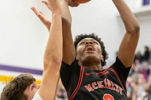 McKinley High School Basketball: A Legacy of Excellence | Best Schools in America: Top Public & Private Options