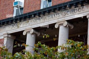 Top-Rated John Quincy Adams Elementary: A Guide Best Schools in America: Top Public & Private Options Top-Rated John Quincy Adams Elementary: A Guide | Best Schools in America: Top Public & Private Options