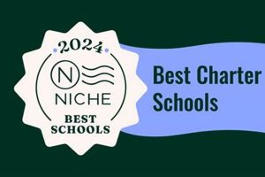 Top Pennsylvania Charter Schools: A Parent's Guide | Best Schools in America: Top Public & Private Options