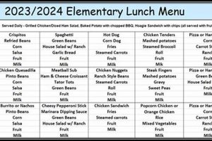 EACS Lunch Menus: Nutritious & Delicious | Best Schools in America: Top Public & Private Options