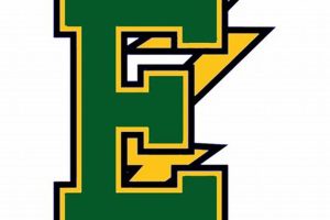 Edison HS Football: 2023 Season Schedule & Tickets | Best Schools in America: Top Public & Private Options