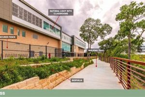 Top-rated CD Fulkes Middle School: A Guide | Best Schools in America: Top Public & Private Options