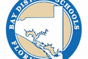 Top Bay County, Florida High Schools & Districts Best Schools in America: Top Public & Private Options Top Bay County, Florida High Schools & Districts | Best Schools in America: Top Public & Private Options
