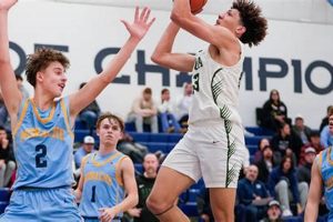 Dinuba High Emperors Basketball: School Pride | Best Schools in America: Top Public & Private Options