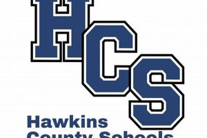 Hawkins County Schools TN Closings & Delays | Best Schools in America: Top Public & Private Options