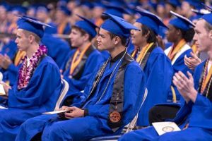 Celebrating High School Graduation: A Guide Best Schools in America: Top Public & Private Options Celebrating High School Graduation: A Guide | Best Schools in America: Top Public & Private Options