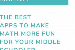 Top Math Apps for Middle School Success Best Schools in America: Top Public & Private Options Top Math Apps for Middle School Success | Best Schools in America: Top Public & Private Options