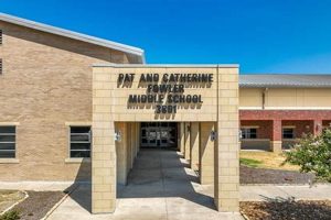 Top-rated Fowler Middle School: A Guide Best Schools in America: Top Public & Private Options Top-rated Fowler Middle School: A Guide | Best Schools in America: Top Public & Private Options