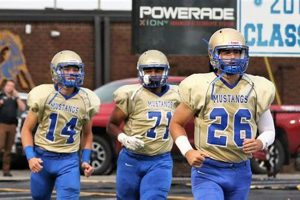 Your Huntingdon High School Football Guide Best Schools in America: Top Public & Private Options Your Huntingdon High School Football Guide | Best Schools in America: Top Public & Private Options