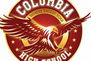 Alabama: Columbia High School Football Insider | Best Schools in America: Top Public & Private Options