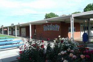 Explore Tetzlaff Middle School: A Parent's Guide | Best Schools in America: Top Public & Private Options
