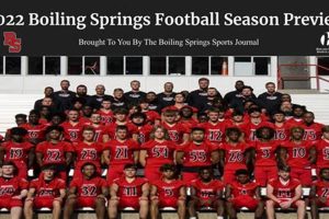 Boiling Springs High School Football: A Legacy of Excellence | Best Schools in America: Top Public & Private Options