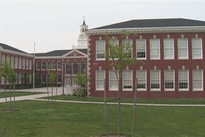 Top Private Schools in Portland, Oregon 2024 | Best Schools in America: Top Public & Private Options