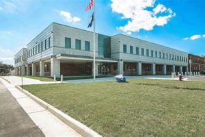 Top Star High Schools: A Guide Best Schools in America: Top Public & Private Options Top Star High Schools: A Guide | Best Schools in America: Top Public & Private Options