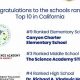 Top-Rated LAUSD Middle Schools: 2024 Guide | Best Schools in America: Top Public & Private Options