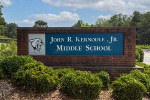 Discover Kernodle Middle School: A Parent's Guide | Best Schools in America: Top Public & Private Options