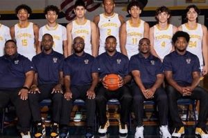 Stony Point High School Basketball: Team News & Info | Best Schools in America: Top Public & Private Options