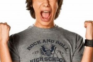 Rock 'n' Roll High School Memes: A Hilarious Legacy | Best Schools in America: Top Public & Private Options