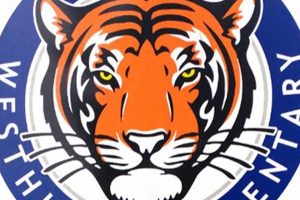 Top-Rated Westhills Elementary School: A Guide | Best Schools in America: Top Public & Private Options