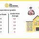 Achieving the Highest GPA in High School: A Guide | Best Schools in America: Top Public & Private Options