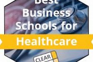 Top 10 Best Healthcare MBA Schools: 2024 Guide | Best Schools in America: Top Public & Private Options