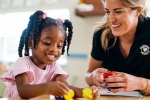 Elementary Schools With Pre K Near Me | Best Schools in America: Top Public & Private Options