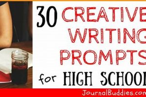 Unlocking Creative Writing in High School: A Guide | Best Schools in America: Top Public & Private Options