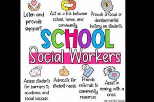 Top 10 Best Schools of Social Work 2024 Best Schools in America: Top Public & Private Options Top 10 Best Schools of Social Work 2024 | Best Schools in America: Top Public & Private Options