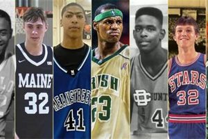 Top NC High School Basketball Stars Class of 2025 Best Schools in America: Top Public & Private Options Top NC High School Basketball Stars Class of 2025 | Best Schools in America: Top Public & Private Options