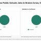 Now Hiring! Broken Arrow Public Schools Jobs - Apply Today! | Best Schools in America: Top Public & Private Options