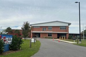 Top-Rated Best Schools in Wilmington NC 2024 | Best Schools in America: Top Public & Private Options