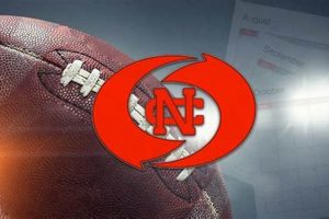 Your New Castle High School Football Guide | Best Schools in America: Top Public & Private Options