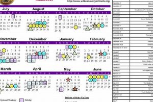Official Wilkes County School Calendar 2023-24 | Best Schools in America: Top Public & Private Options