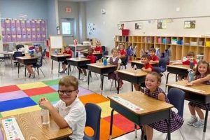 Top Private Elementary Schools in Phoenix, AZ | Best Schools in America: Top Public & Private Options