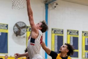 Colonia High School Basketball: A Team Overview | Best Schools in America: Top Public & Private Options